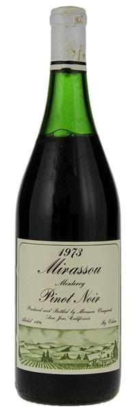 1973 Mirassou Pinot Noir, 750ml