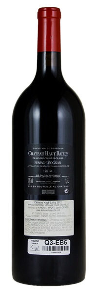 2012 Château Haut-Bailly, 1.5ltr