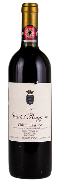 1997 Castel Ruggero Chianti Classico, 750ml