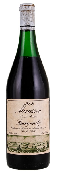 1968 Mirassou Burgundy, 750ml