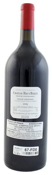 2009 Château Haut-Bailly, 1.5ltr