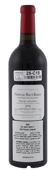 2005 Château Haut-Bailly, 750ml