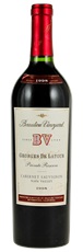 1998 Beaulieu Vineyard Georges de Latour Private Reserve Cabernet Sauvignon