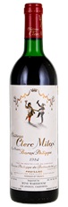 1984 Chteau Clerc-Milon